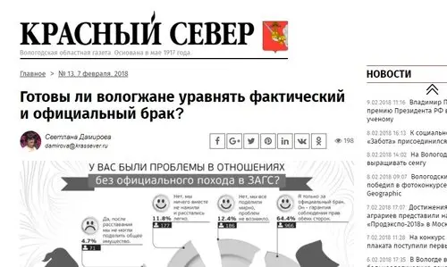 Гражданский брак